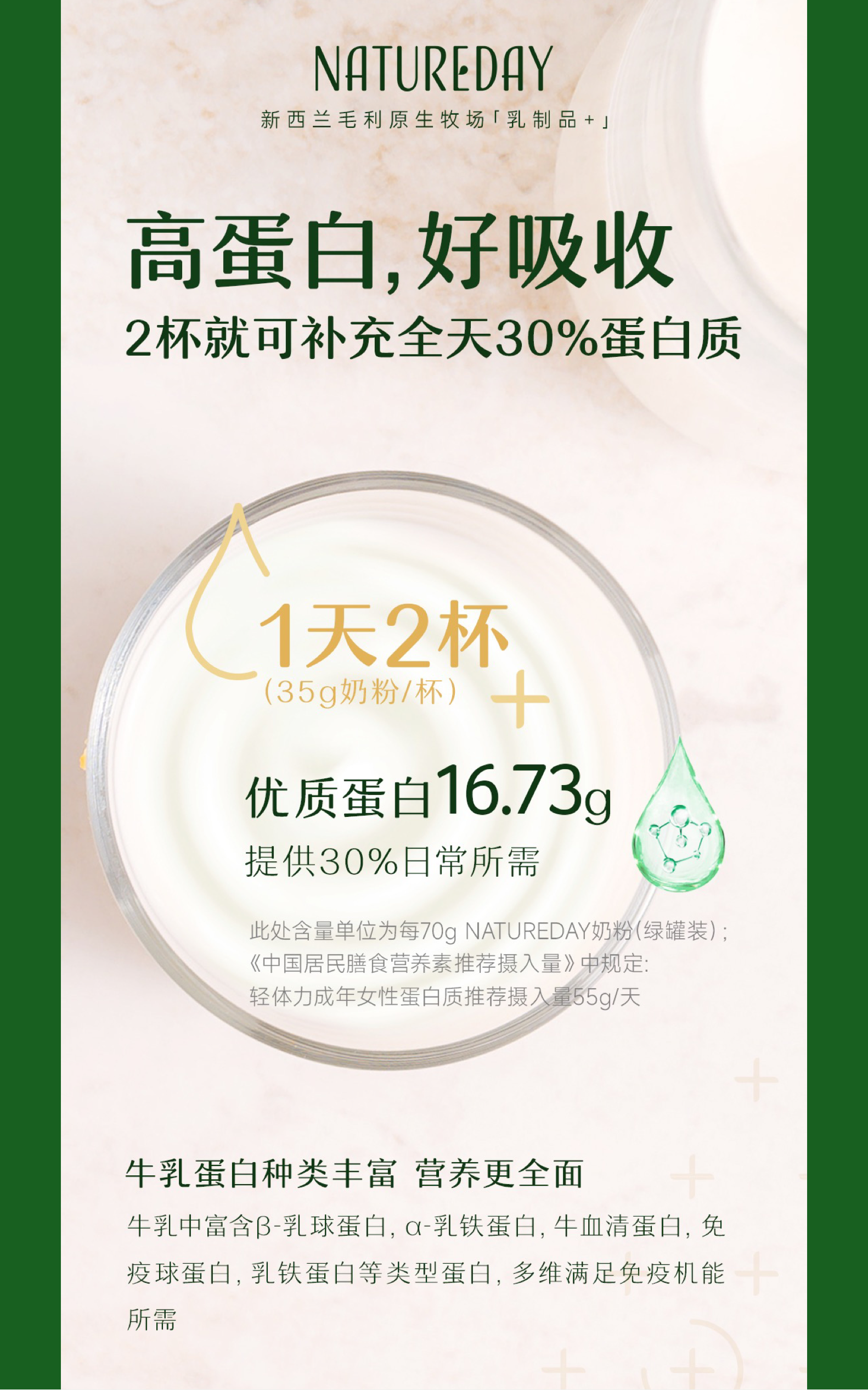 Natureday A2 + Probiotics Milk Powder 奶粉 x12